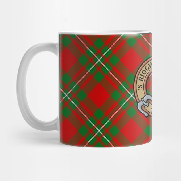 Clan Gregor Crest over Tartan by sifis